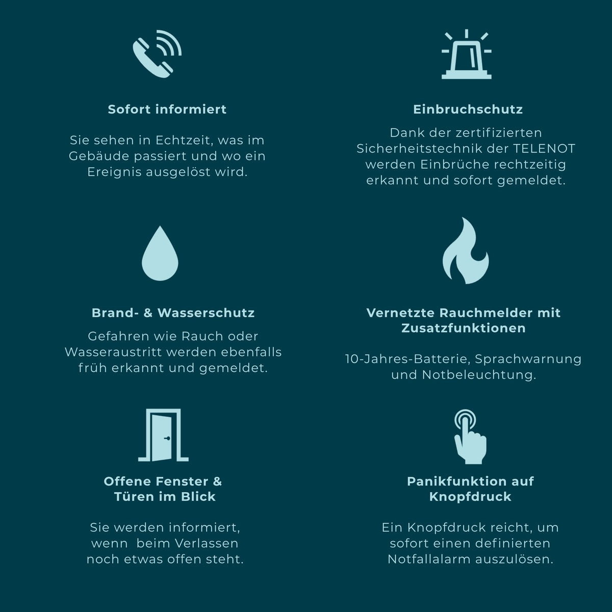 TC 0 Alarmanlage Sicherheit intelligent vernetzt